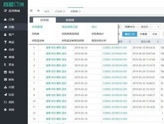 飛訊企點營銷軟件與商盟訂貨對比 功能、定位與軟件銷售解析