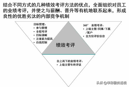從國家2035年遠(yuǎn)景目標(biāo)看國資國企動態(tài)十四五規(guī)劃的集團(tuán)管控策略